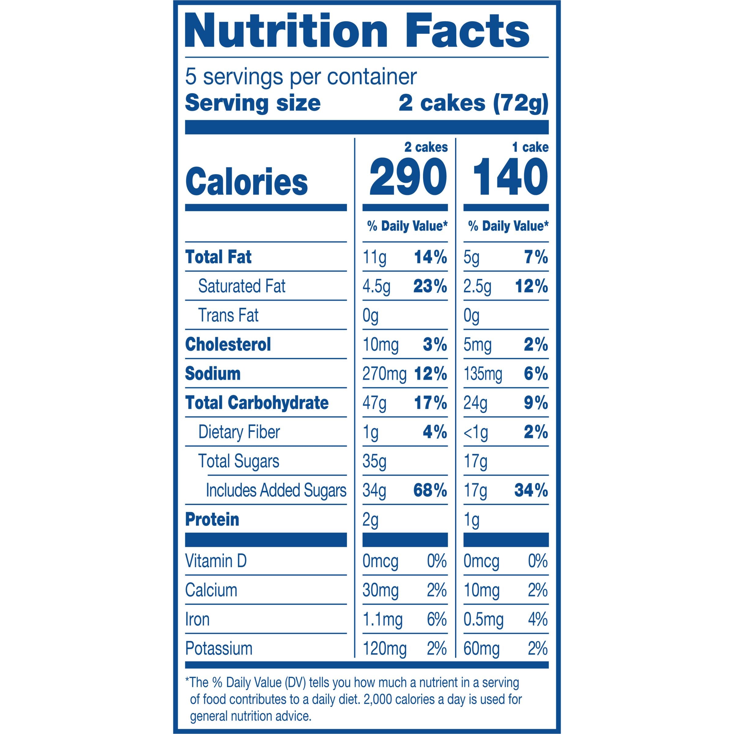 Nutrition Facts