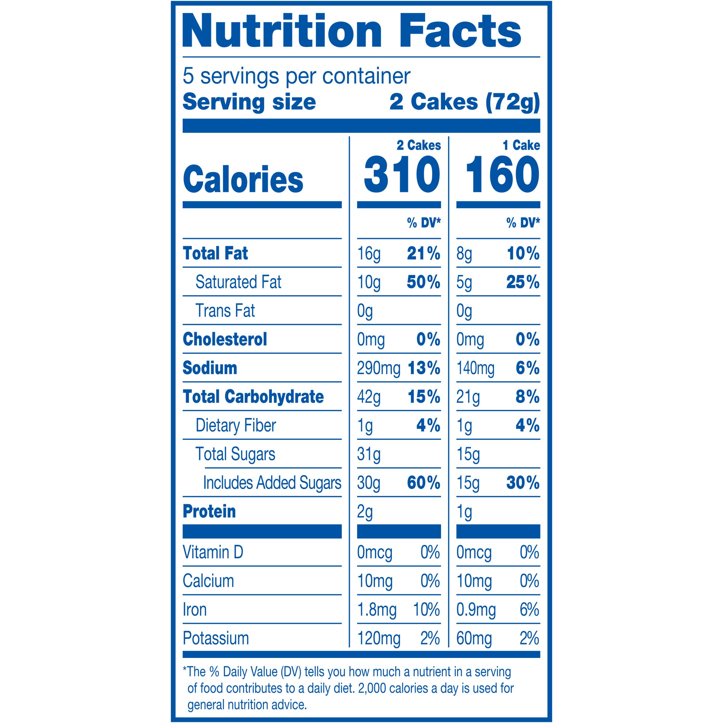 Nutrition Facts