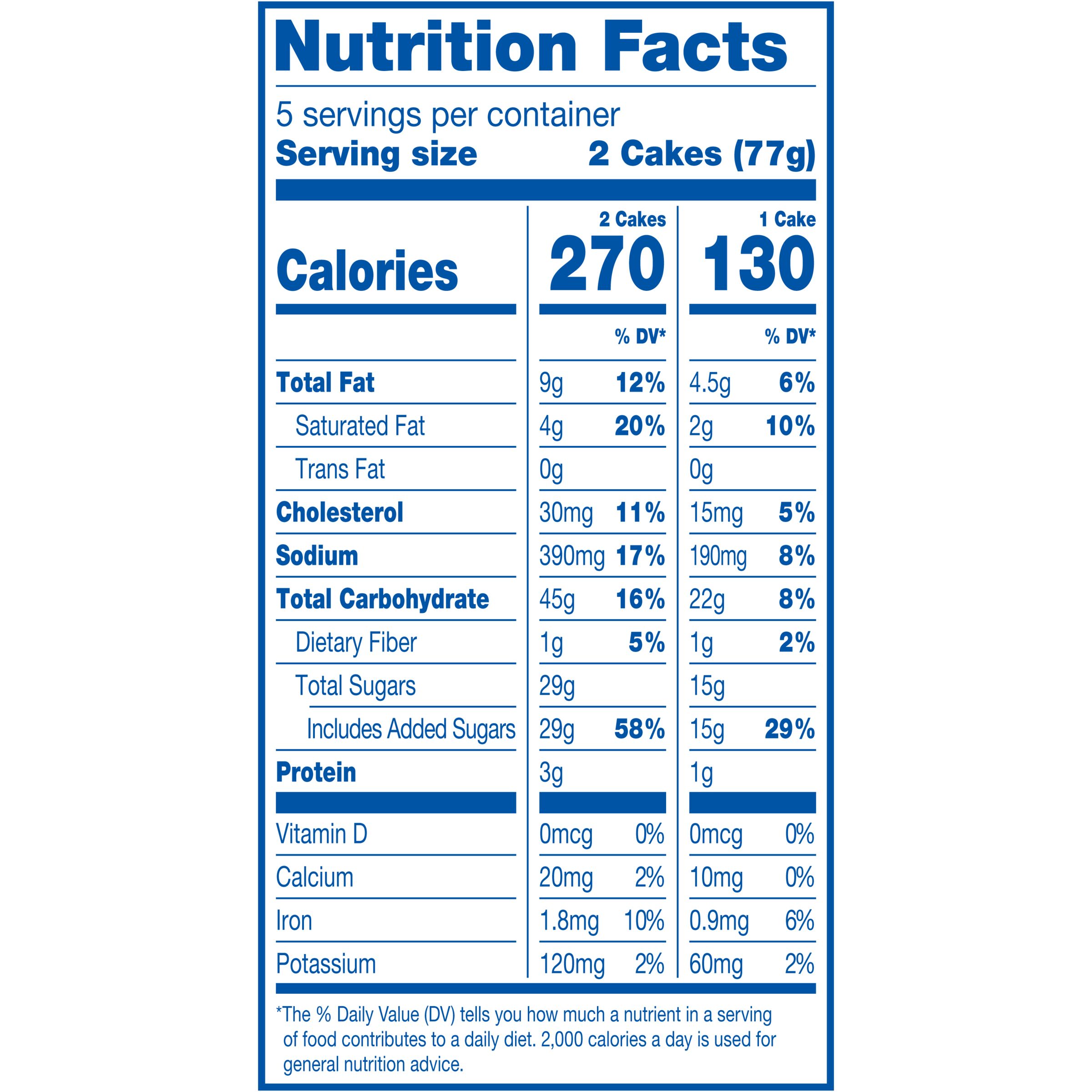 Nutrition Facts