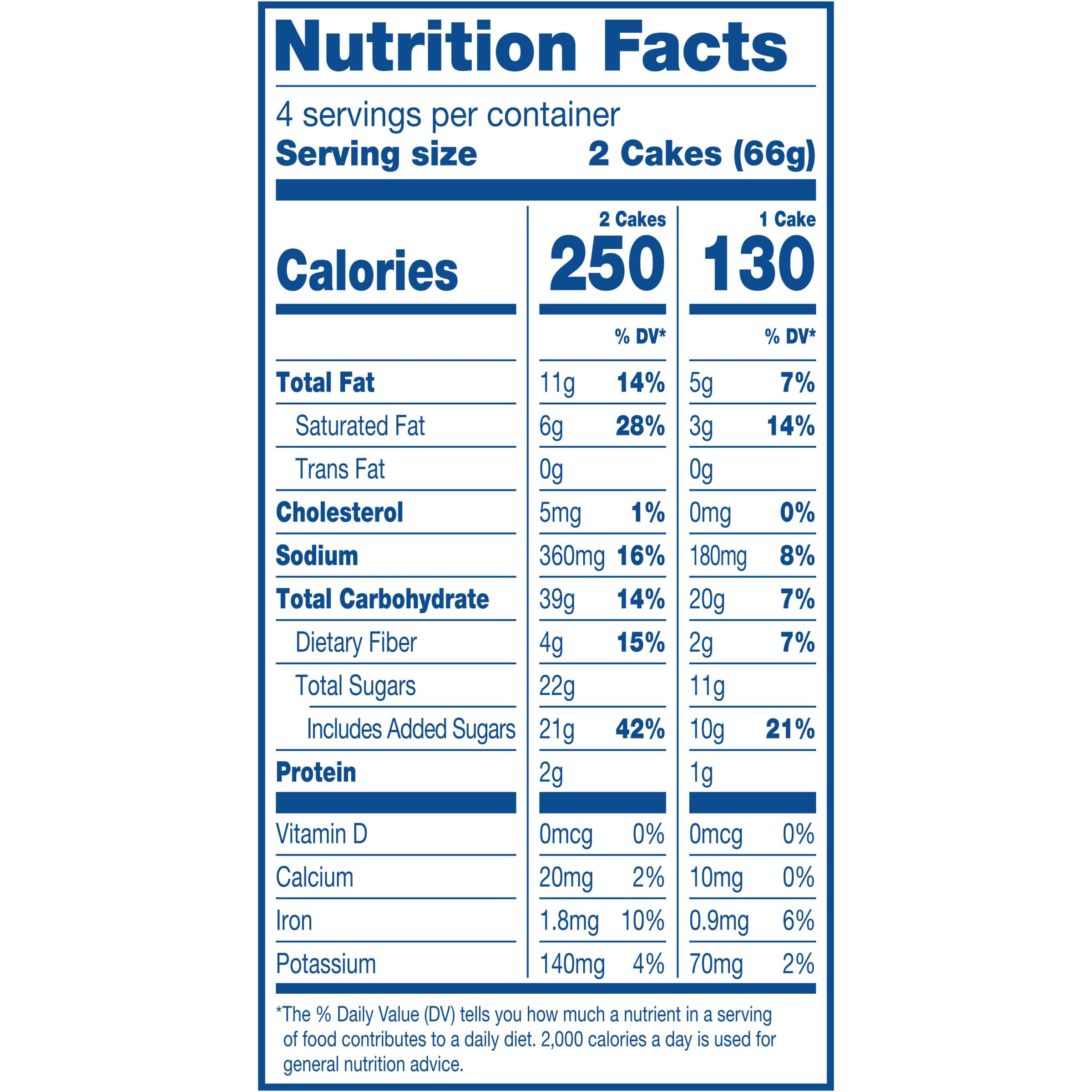 Nutrition Facts